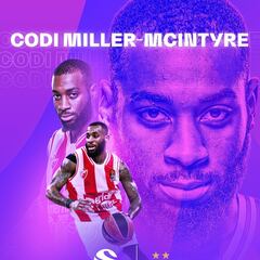 Codi Miller-McIntyre se despide del Baskonia y ficha por el Estrella Roja