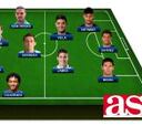 El once latinoamericano de la jornada del fútbol europeo