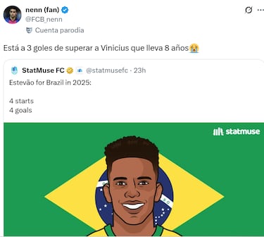 Cristiano, la NFL en el Bernabéu...: los mejores memes del parón de selecciones