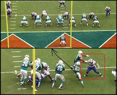 Ajayi asume el control de la ofensiva Dolphins