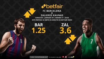 FC Barcelona vs. Zalgiris Kaunas: horario, dónde ver, pronósticos, estadísticas y clasificación