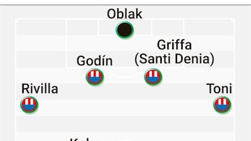 Martínez-Almeida elige su once histórico del Atlético: muchos quilates