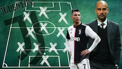 ¡Messi y Cristiano! El lujoso XI que tendría Pep en la Juve
