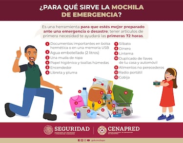 El ABC para armar tu mochila de emergencias en caso de sismos