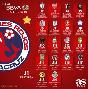 El calendario de partidos de tu equipo de la Liga MX