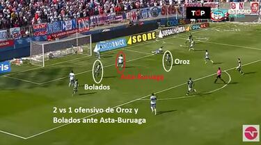 El inesperado ‘9′ que asoma como solución en Colo Colo