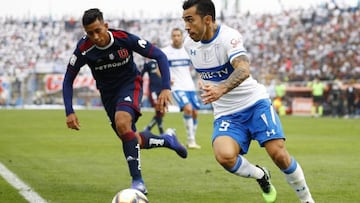 U. Católica U de Chile vs: fecha, hora y donde ver el clásico universitario 2020