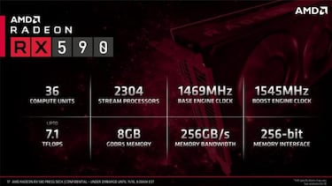 AMD RX 590: La tarjeta gráfica que da los mejores gráficos Full HD a los gamers