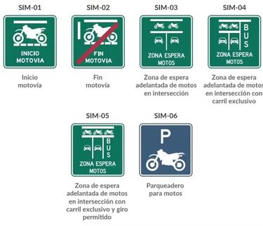 Estas son las nuevas señales de tránsito que rigen desde abril en Colombia