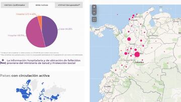 Mapa del coronavirus en Colombia.