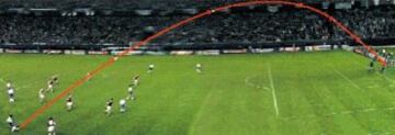 Nayim sorprendió a todos en 1995 marcando este gol en el último minuto ante el Arsenal en la final de la Recopa.