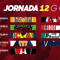 Liga MX: Fechas y horarios del Guardianes 2021, jornada 12