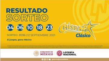 Resultados y números ganadores de hoy Sorteo Chispazo | 12 de septiembre