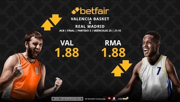 Valencia Basket vs. Real Madrid (partido 3): horario, dónde ver, pronósticos y estadísticas