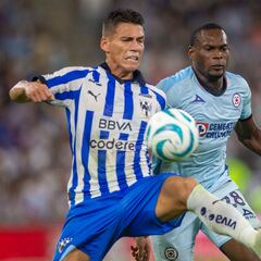 Héctor Moreno: “Mi ilusión es seguir en Rayados, el mejor club de México”