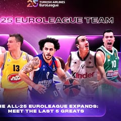 Los 25 de 25 de la Euroliga, al completo: Ginobili, Rudy, Navarro, los Sergios...