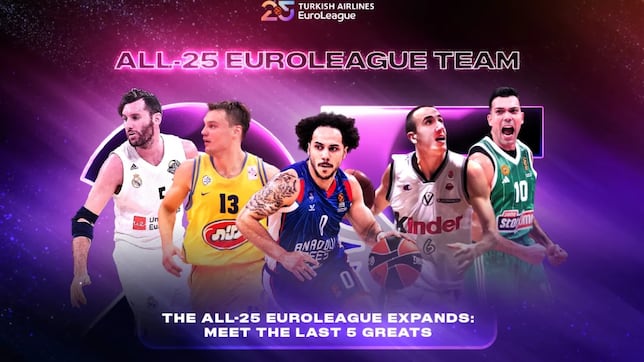 Los 25 de 25 de la Euroliga, al completo: Ginobili, Rudy, Navarro, los Sergios...