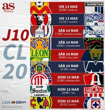 ¿Cuáles son los horarios de la jornada 10 del Clausura 2020?