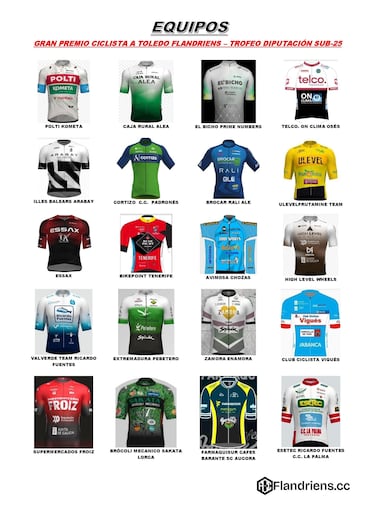 I Gran Premio Vuelta Ciclista a Toledo Flandriens con olor a cl¨¢sica