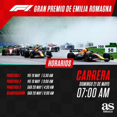 Checo Pérez en la Fórmula 1: Fechas y horarios del Gran Premio de la Emilia Romagna