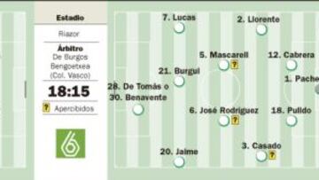 Culio vuelve al rescate del Depor ante un Castilla al límite