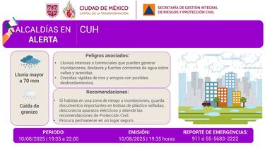 Triple Alerta por fuertes lluvias en CDMX, hoy domingo 10 de agosto: alcaldías afectadas y pronóstico del clima
