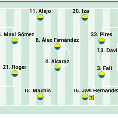 Alineación posible del Cádiz contra el Mallorca en LaLiga EA Sports