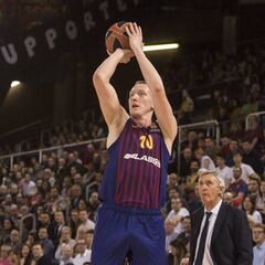 Trámite del Barça ante el Khimki a la espera del Anadolu Efes