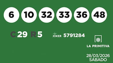 La Primitiva: comprobar los resultados del sorteo de hoy, sábado 28 de marzo