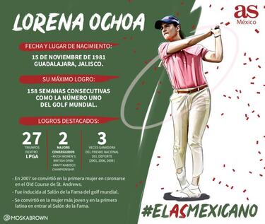 ¿Quién ganará el Grupo 2 del As Mexicano? Los 4 candidatos