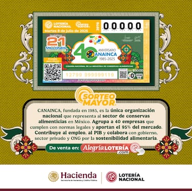Resultados Sorteo Mayor 3978: números que cayeron y lista de premios hoy 8 de julio del 2025