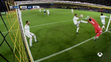 El penalti no pitado al Borussia por mano de Sergio Ramos