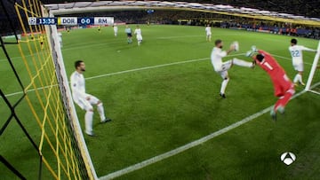Penalti no pitado al Borussia por mano de Sergio Ramos
