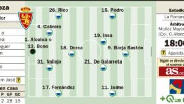 Juegan los reyes del empate