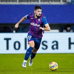 Nolaskoain: “No se nos pueden escapar puntos en casa”