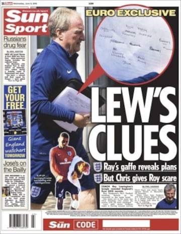 Portadas de la prensa mundial