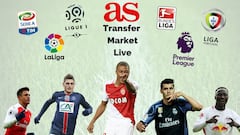 Transfer market live online: Thursday 13 July 2017