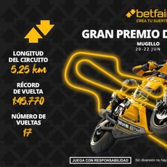 Gran Premio de Italia MotoGP 2025: horarios, pronósticos y dónde ver la carrera de Mugello