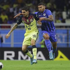 Los contrastes del Clásico Joven entre América y Cruz Azul