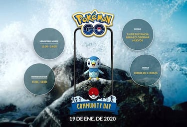 Pokémon GO: Piplup, protagonista del Día de la Comunidad de enero (2020)