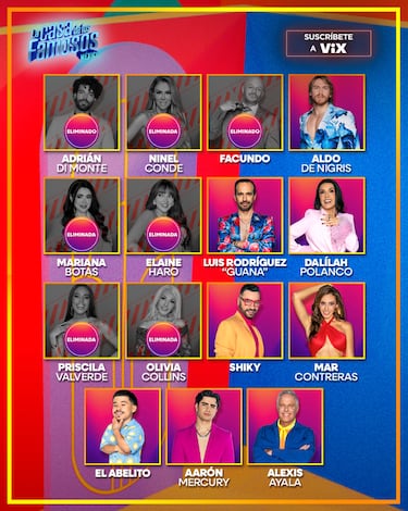 La Casa de los Famosos México 2025: ¿quién ganó la prueba de líder de la semana? | 15 de septiembre