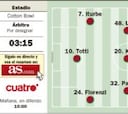 Segundo test veraniego del Madrid contra la Roma y el calor