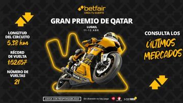 Gran Premio de Qatar MotoGP 2025: horarios, pronósticos y dónde ver la carrera de Losail