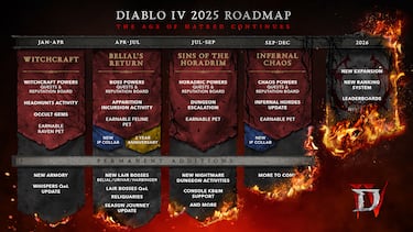 Diablo IV reveals The Age of Hatred, its 2025 roadmap, and previews its expansion