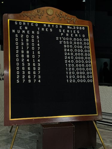 Resultados Sorteo Mayor 3986: números que cayeron hoy y lista de premios | 9 de septiembre del 2025