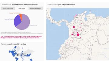 Mapa del coronavirus por departamentos en Colombia. Casos y muertes de este viernes 12 de febrero de 2021. Hay 51.082 pacientes activos en todo el país.