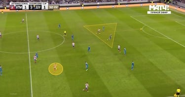 El ecosistema de Bordalás y la claridad del Atleti