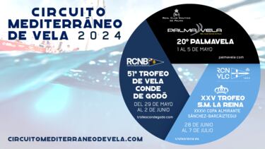 El Circuito Mediterráneo de Vela llega este año a su quinta edición