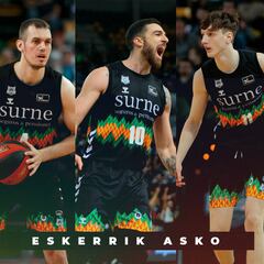 Goudelock, Kyser, Radicevic y Alonso, descartados por el Bilbao