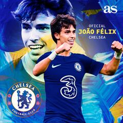 Do Chelsea have a buy option in João Félix’s loan deal?